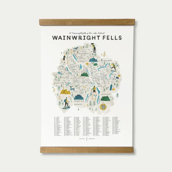 Wainwright Fells map checklist by Oldfield design co created in Cumbria.