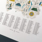 Wainwright Fells map checklist by Oldfield design co created in Cumbria.
